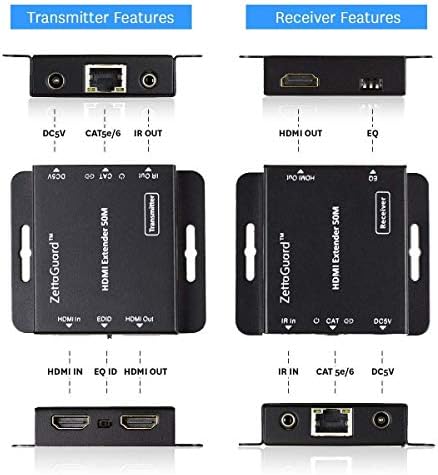 Zettaguard 164-Feet HDMI Genişletici Paketi ile Zettaguard 1x4 HDMI dağıtıcı