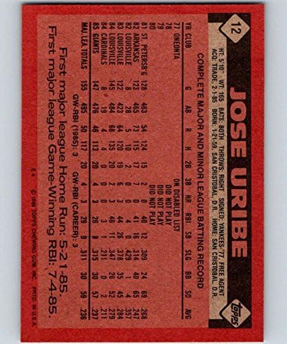 1986 Topps Beyzbol 12 Jose Uribe San Francisco Giants Resmi MLB İşlem Kartı (stok fotoğraf kullanılmış, NM veya daha iyisi garantili)