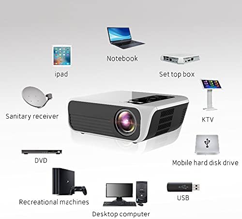 LDCHNH Tam 1080p Projektör 4k 5000 Lümen Sinema Projektör Beamer Uyumlu USB AV Hediye (Boyut: Temel Sürüm)
