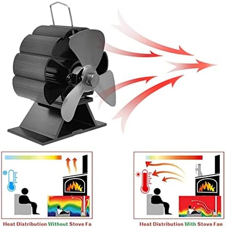 Uongfi 3/4 şömine fanı verimli dilsiz ısı sobası fanı Powered günlük ahşap brülör Ecofan sessiz Fan ısı dağılımı ısı fanı (Renk : 3